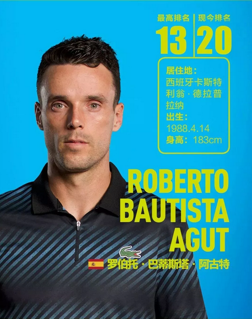 对比其他球 对比其他球