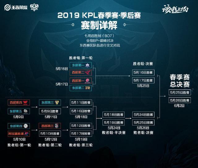 旅无疑是一 旅无疑是一